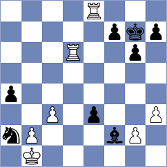 Onischuk - Gabrielian (chess.com INT, 2025)