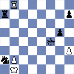 Sarkar - Brilej (chess.com INT, 2024)
