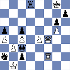 Botez - Kaewpitakkun (Prague CZE, 2024)