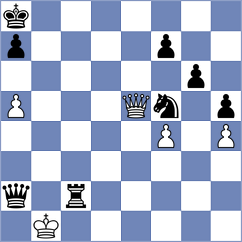 Rosen - Demchenko (chess.com INT, 2022)