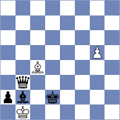 Vargas - Guz (chess.com INT, 2023)