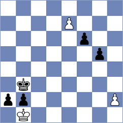 Schirmbeck - Kharmunova (chess.com INT, 2024)
