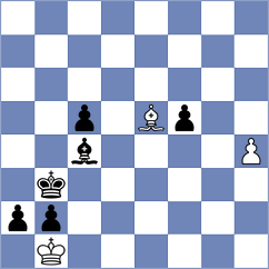 Harshavardhan - Kezin (chess.com INT, 2021)