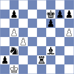 El Sewisy - John (Playchess.com INT, 2020)