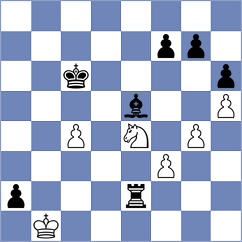 Grot - Tologontegin (chess.com INT, 2022)