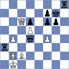 Pavlovic - Krejic (Sombor, 2004)