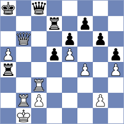 Mitrabha - Kovalev (chess.com INT, 2021)