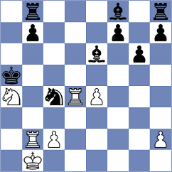 Hoerter - Nazarenus (Playchess.com INT, 2007)