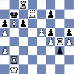 Pavlov - Pliasov (Kiev, 2006)