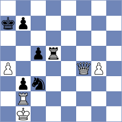 Gaillard - Guliyev (Ermont, 2009)