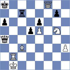 Sankalp - Durarbayli (chess.com INT, 2024)