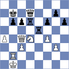 Milenkovic - Markovic (Serbia, 2006)
