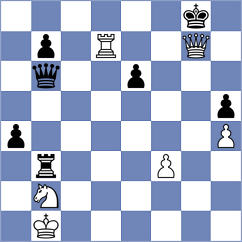 Shuvalova - Pruess (chess.com INT, 2022)