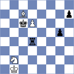 King Rodriguez - Duarte Cramer (chess.com INT, 2025)