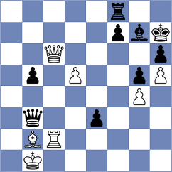 Rose - Medina (chess.com INT, 2025)