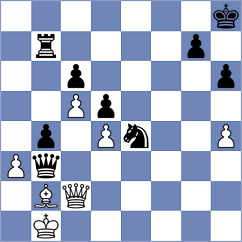 Margolin - Kovanova (St Petersburg, 2002)
