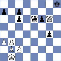 Hua - Reprintsev (chess.com INT, 2025)