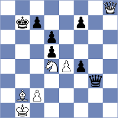 Ehlvest - Aliyev (chess.com INT, 2025)