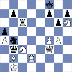 Buselli - Armas Gutierrez (Belgrade SRB, 2021)