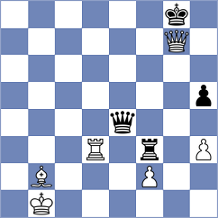 Goncalves - Ginzburg (chess.com INT, 2024)