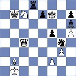 Kourkoulos Arditis - Carlsen (chess.com INT, 2024)