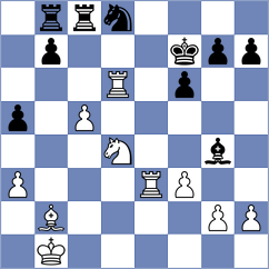 Graif - Kandil (chess.com INT, 2024)