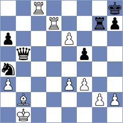 Sauvageot Ledezma - Apoorv Kamble (chess.com INT, 2023)