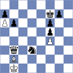 Kalka - Rodriguez Santiago (chess.com INT, 2024)