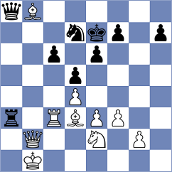 Bayo Milagro - Sobek (chess.com INT, 2025)