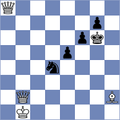 Smieszek - Ricaurte Lopez (chess.com INT, 2025)