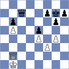 Blokhin - Chincholimath (chess.com INT, 2024)