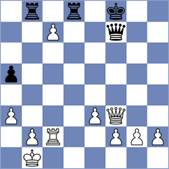 Lilienthal - Soler Bordas (Barcelona, 1934)