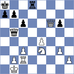 Ugorek - Pranav (chess.com INT, 2025)