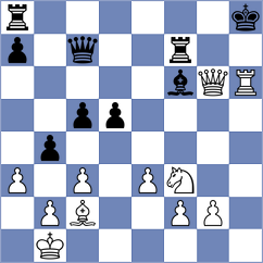 Borgaonkar - Kubatko (chess.com INT, 2025)