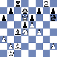 Kopczynski - Lorenzo de la Riva (chess.com INT, 2023)