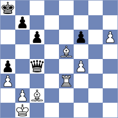 Steinberg - Volkov (chess.com INT, 2025)
