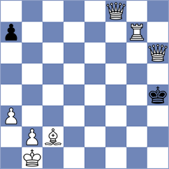Weetik - Karthik (chess.com INT, 2023)