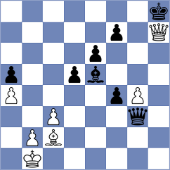 Gabrielian - Makaraci (chess.com INT, 2025)