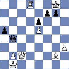 Marcinczyk - Martin Duque (chess.com INT, 2021)