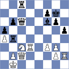 Kikuchi Cadilhac - Boyer (chess.com INT, 2025)