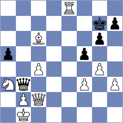 Castano Bobes - Garcia Lazare (Asturias, 1996)