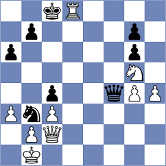 Schnaider - Bonin (chess.com INT, 2025)
