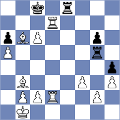 Garcia Correa - Wuebker (chess.com INT, 2025)