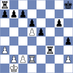 Madi - Alvarez (chess.com INT, 2025)