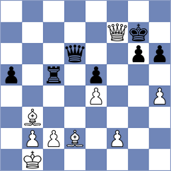 Gokerkan - Erzhanov (chess.com INT, 2023)