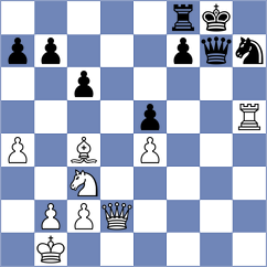 Abdrlauf - Kleiman (chess.com INT, 2023)
