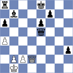 Sai - Michalik (Chess.com INT, 2017)