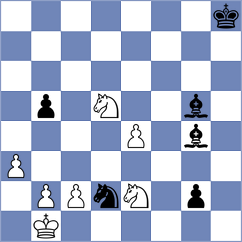 Nguyen - Alinasab (chess.com INT, 2022)