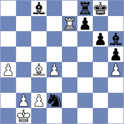 Melkevik - Shapiro (Chess.com INT, 2021)