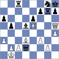 Molodyk - Titus (Lichess.org INT, 2021)